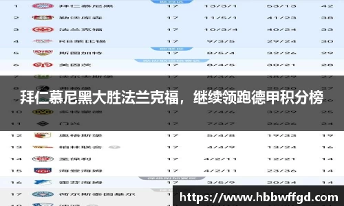 拜仁慕尼黑大胜法兰克福，继续领跑德甲积分榜