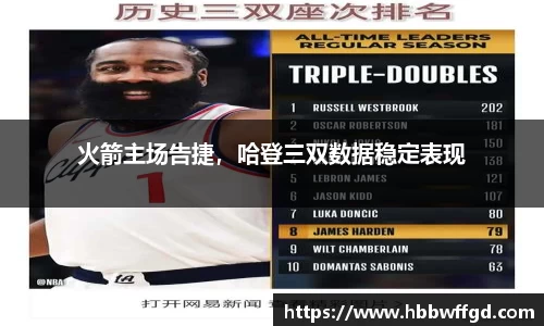 火箭主场告捷，哈登三双数据稳定表现