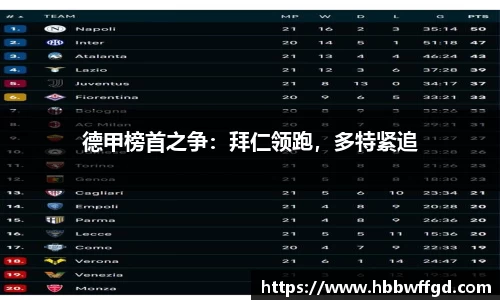 德甲榜首之争：拜仁领跑，多特紧追