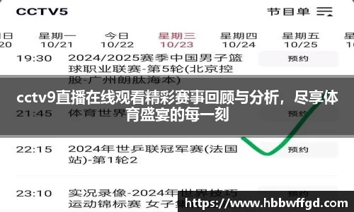 cctv9直播在线观看精彩赛事回顾与分析，尽享体育盛宴的每一刻