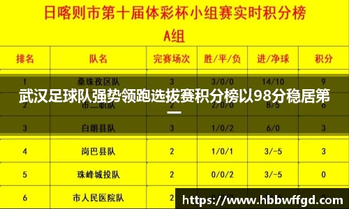 博鱼